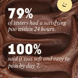 01. Bowel + Bloat, Perfect Poos Starter Pack